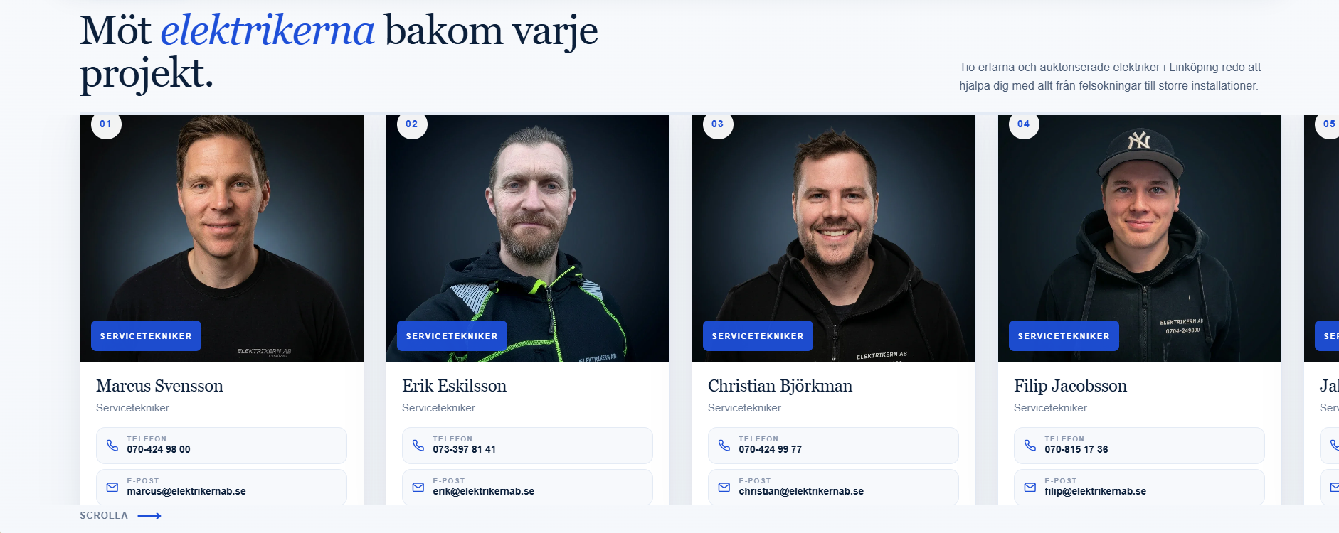 Medarbetarvyn på kontaktsidan med flera medarbetare bredvid varandra